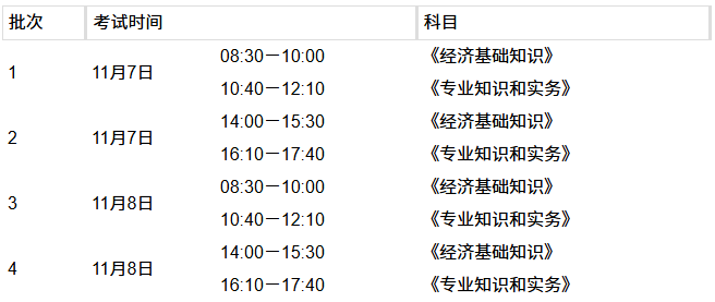 海南2026年初中级经济师报名通知(7月24日-8月2日报名)