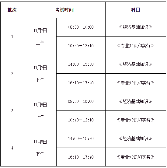 2026年10月中级经济专业技术资格考试报考提醒