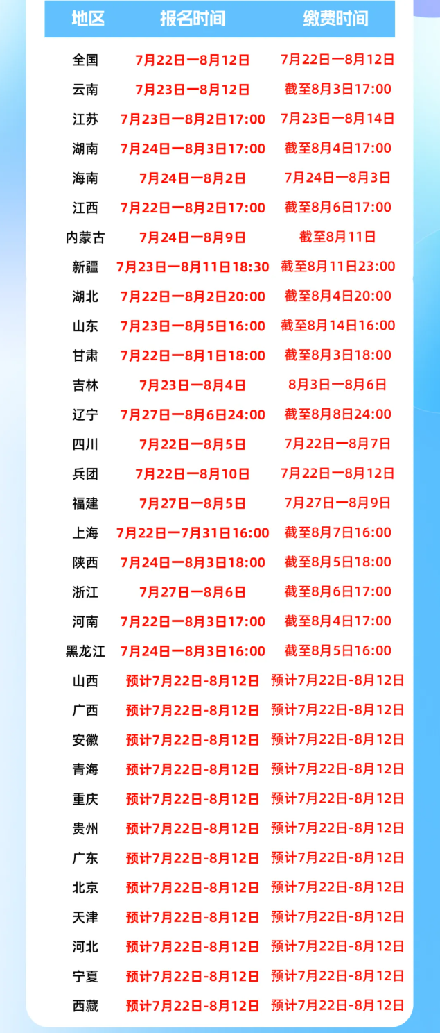 <P>2026年初、中级经济师报名时间（已公布20地区）</P><P>有需要参加2026年初、中级经济师的考生注意啦，下文整合了20地区报名时间；供有需要的考生参考了解！</P><P>2026年初、中级经济师报名时间（已公布20地区）</P>